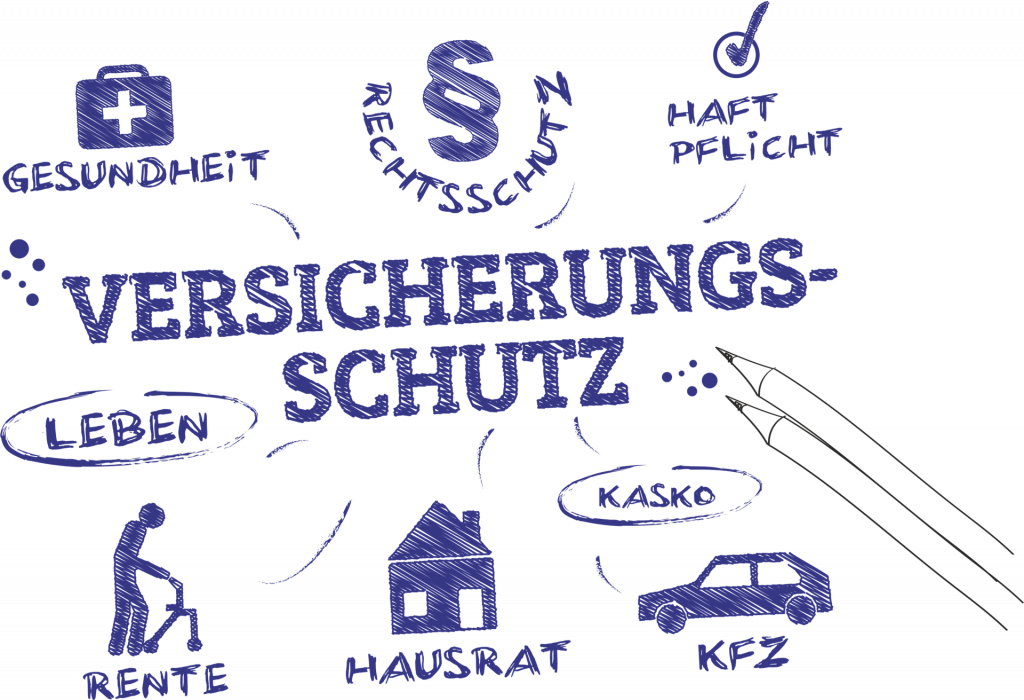Versicherungsschutz